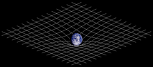 Spacetime_curvature.png