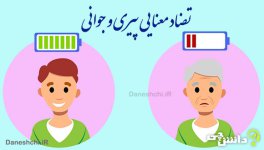 Aging-and-youth-01.jpg