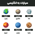 Planets-in-English1-1080.png