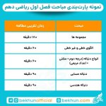 the-partition-of-topics-of-season1-math10-760x760.jpg