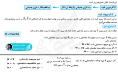 summary-writing-for-physics-768x481.png