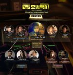 taxi-driver-character-chart-poster-cast-synopsis-1.jpg