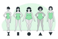 body-type-funglishapp-2-768x512.jpg