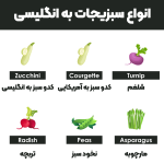 A-variety-of-vegetables-in-English4-1080.png
