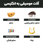 Musical-instruments-in-English-1080-768x768.png