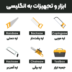 Tools-and-equipment-in-English1-1080-768x768.png