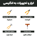 Tools-and-equipment-in-English5-1080-768x768.png