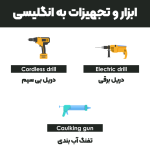 Tools-and-equipment-in-English6-1080-768x768.png