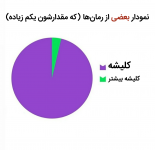 Negar_۲۰۲۱۰۹۱۴_۰۰۲۳۰۵.png