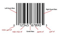 barcode-meaning.jpg