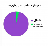Negar_۲۰۲۱۱۰۰۹_۱۳۵۶۴۸.png