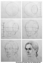 drawing-the-human-face-by-iamfaizakram2.png