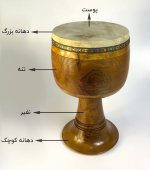 Tombak-zarb.jpg