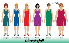 مد-و-استایل-بر-اساس-فرم-بدن.jpg
