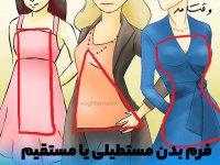 فرم-بدن-مستطیلی-یا-مستقیم.jpg