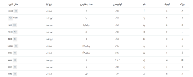 Annotation 2022-04-22 201055.png