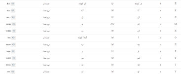 Annotation 2022-04-22 201228.png