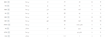 Annotation 2022-04-22 201356.png