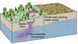WaterPollution1.jpeg