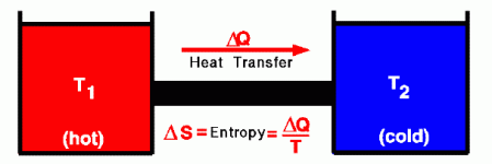 thermo2.gif