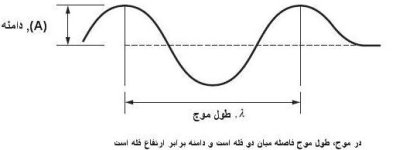 f_fig221i_9982m_4025101.jpg