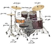 Drum-kit-parts.jpg