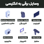 Electrical-appliances-in-English1-1080.png