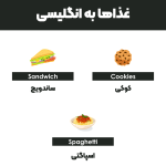 Foods-in-English2-1080.png