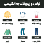 Clothing-and-jewelry-in-English1-1080.png