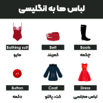 Clothes-in-English1-1080.png