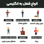 Types-of-jobs-in-English2-1080.png