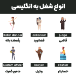 Types-of-jobs-in-English4-1080.png