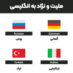 Nationality-and-race-in-English2-1080-768x768.png