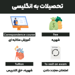 Education-in-English2-1080-768x768.png