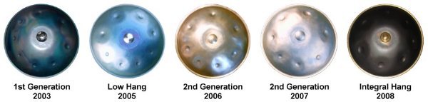 Panart_hang_5stages_en.jpg