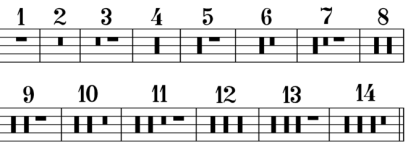 660px-Old_multirests.png
