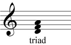 Triad-to Seventh Chord.jpg