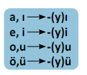 1665328358512.png