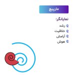 روان_شناسی_اشکال-05-1024x1024.jpg